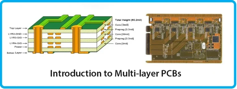 Multilayer PCB Manufacturer: Why FastTurn PCB is the Reliable Solution